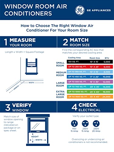 GE Window Air Conditioner Unit, 6,000 BTU for Small Rooms up to 250 sq ft. with Adjustable Fan and Cooling Settings