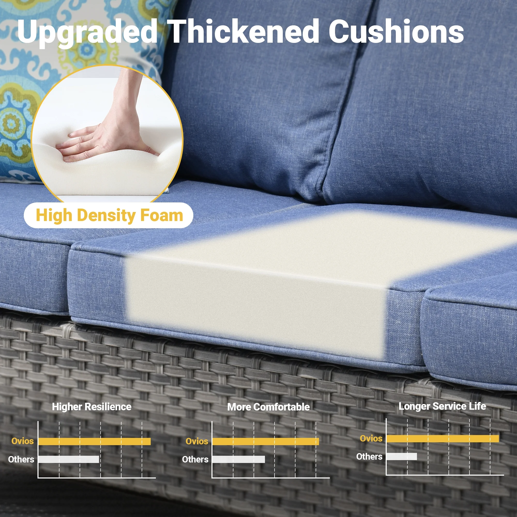 Ovios 7 Pieces Modern Outdoor Patio Furniture All Weather Wicker Conversation Set with Sectional Couch and Ottoman for Backyard - Radiant Selections