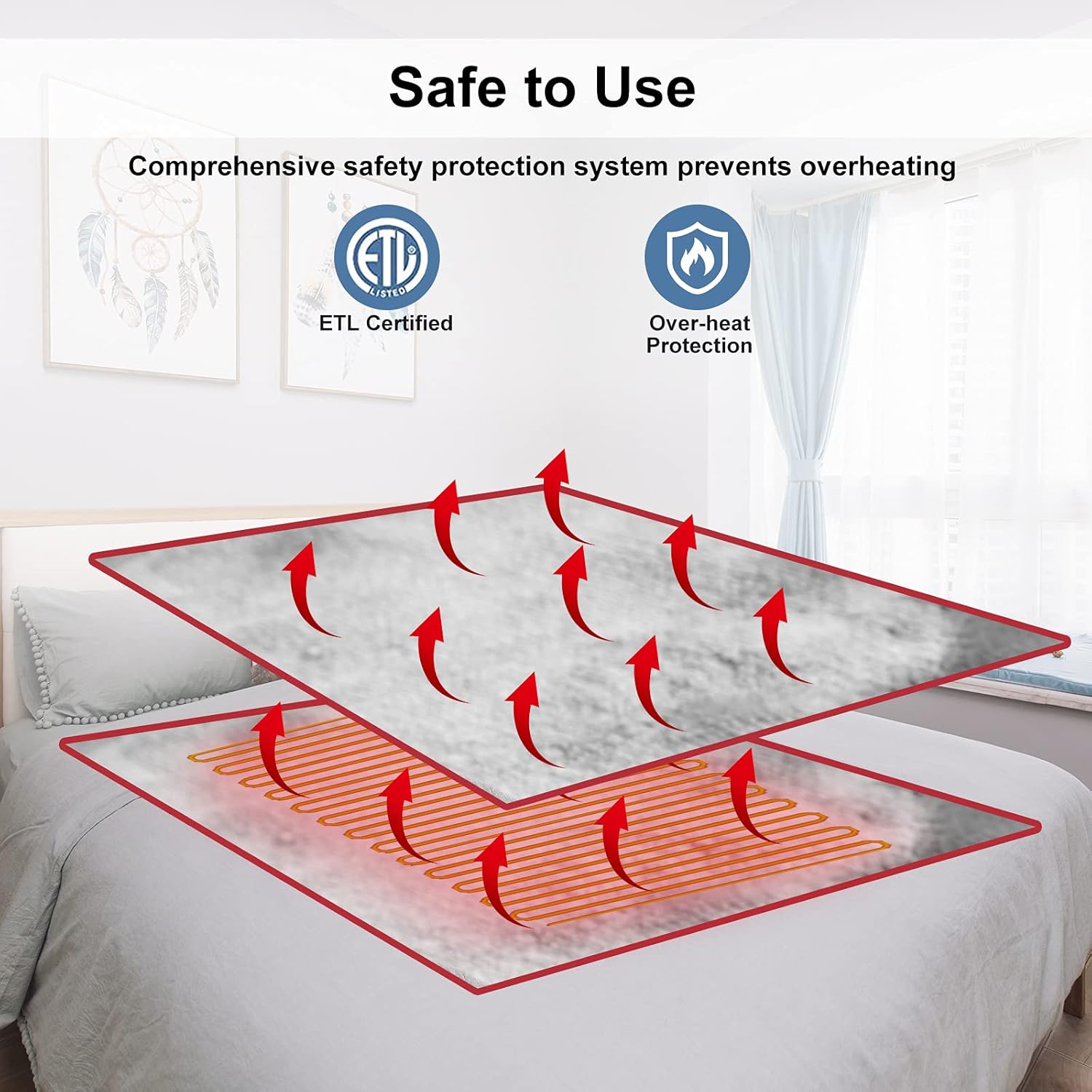 Electric Blanket Heated Throw 5 Heating Levels 3 Hours Auto Off for Home Office Use Heating Warming Blanket with ETL Certificated 50x60 inches