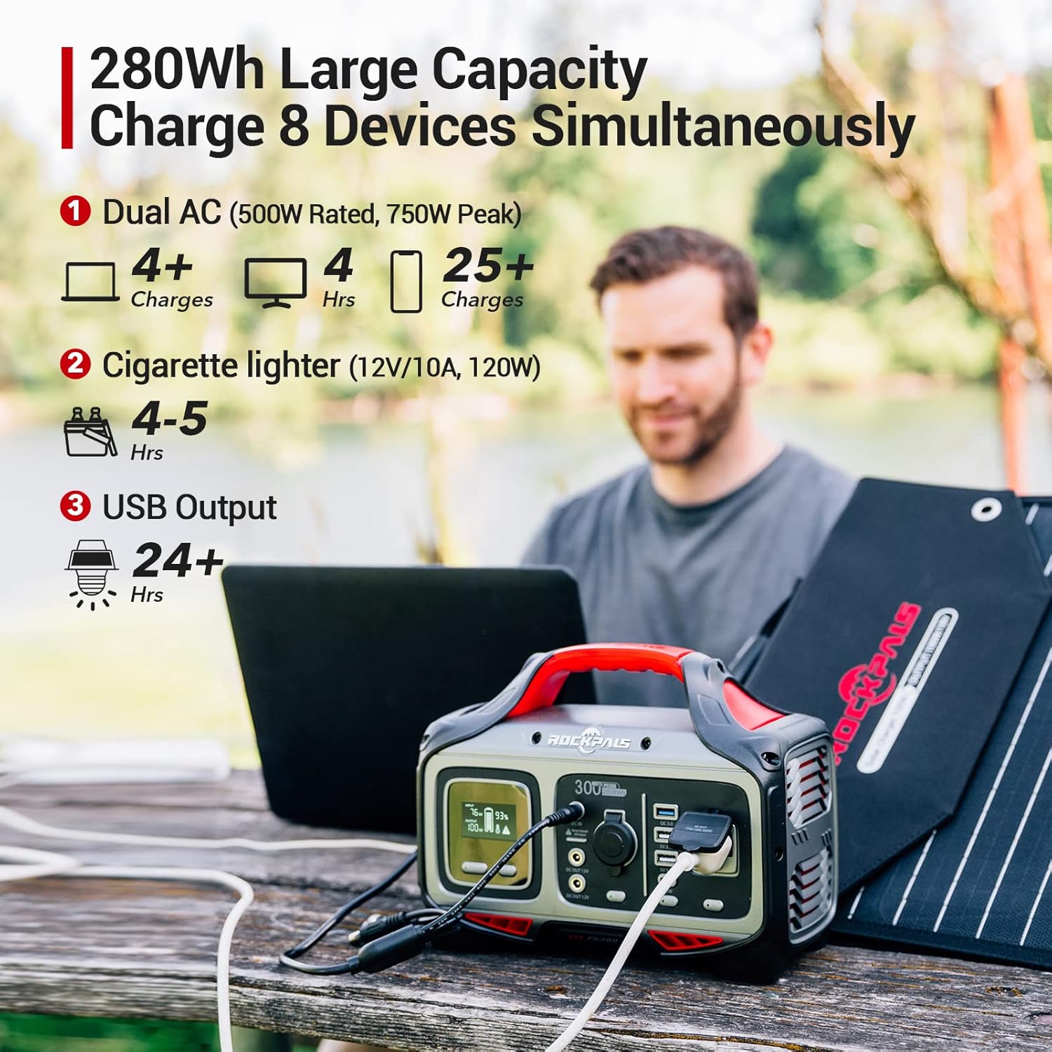 ROCKPALS 300W Portable Power Station, 280wh (78000mAh) Solar Generator with 110V Pure Sine Wave AC Outlet, USB-C PD Input/Output, QC 3.0