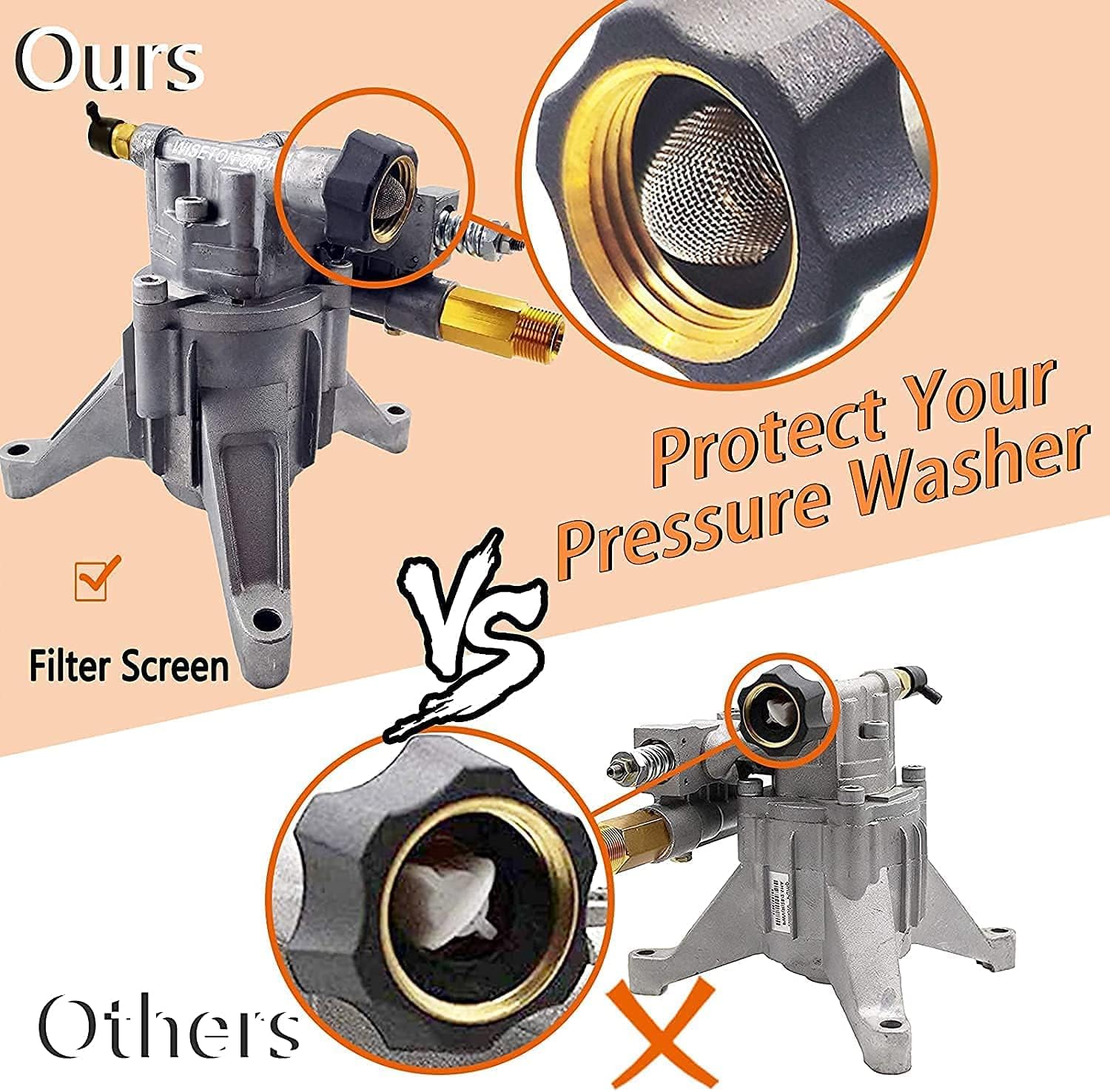 Pressure Washer Pump Replacement, 7/8'' Shaft Vertical Pressure Washer Pump, Power Washer Pumps Replacement
