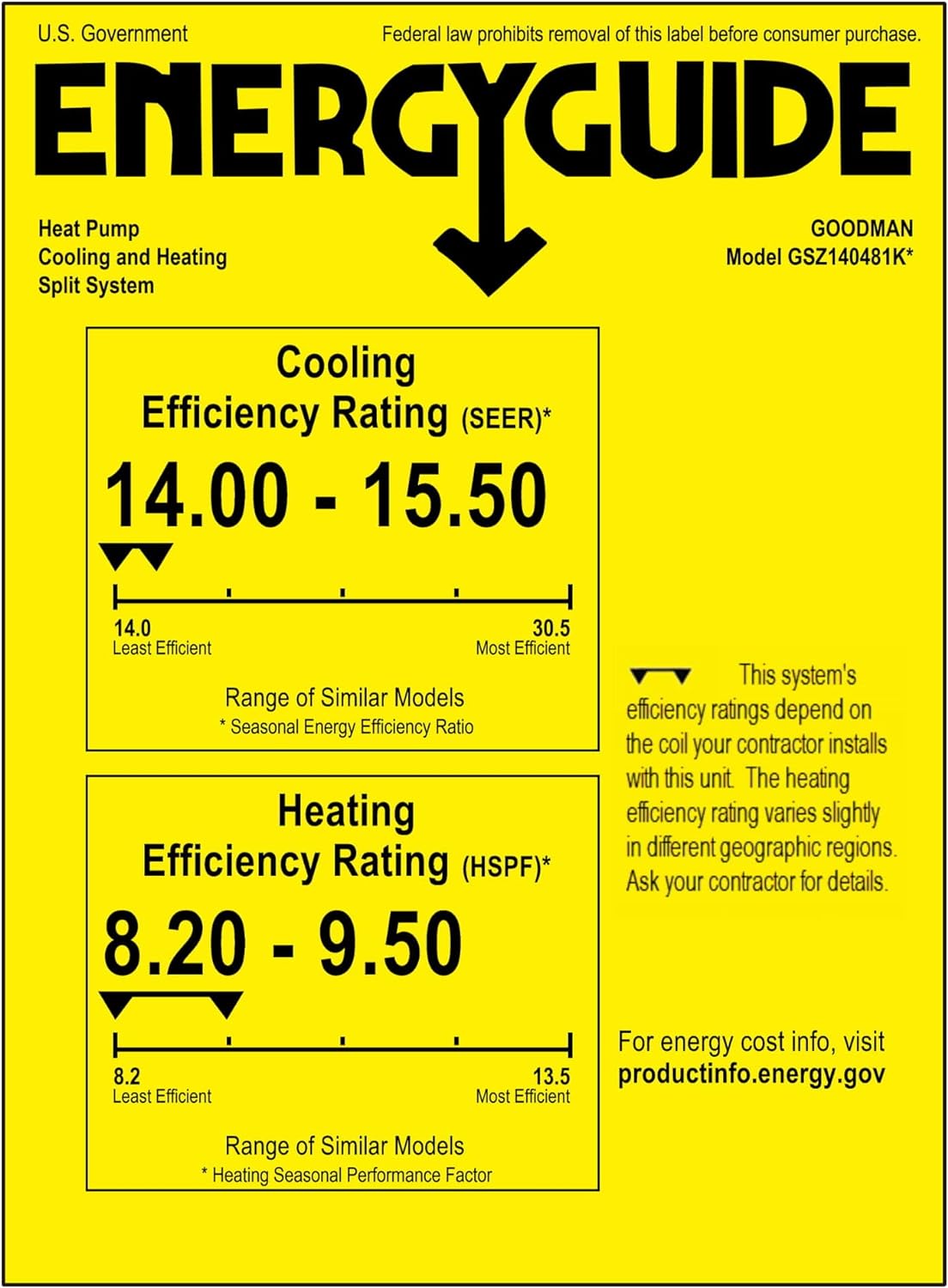 Goodman 4 Ton 15 Seer Heat Pump System with Multi-Position Air Handler - Smart Home Appliances