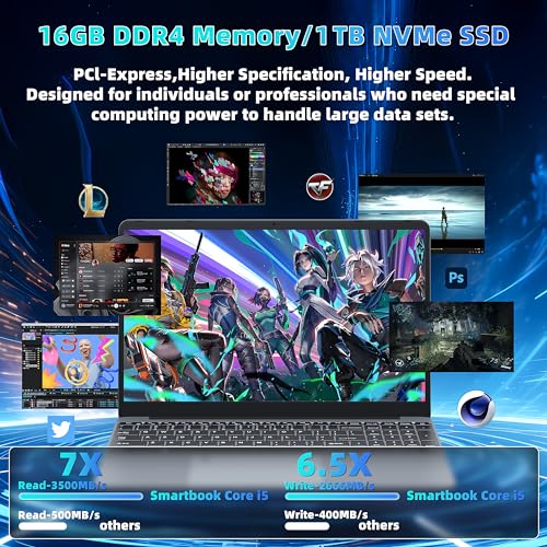 Newest 15.6 Inch Laptop Intel Core i5 8279U CPU(4C/8T, Up to 4.10 GHz)