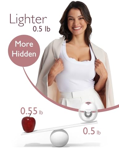 Momcozy M5 Hands-Free Wearable Breast Pump, Double-Sealed Flange for Baby-Like Comfort, 3 Modes & 9 Suction Levels, Portable Electric Pump – 24mm