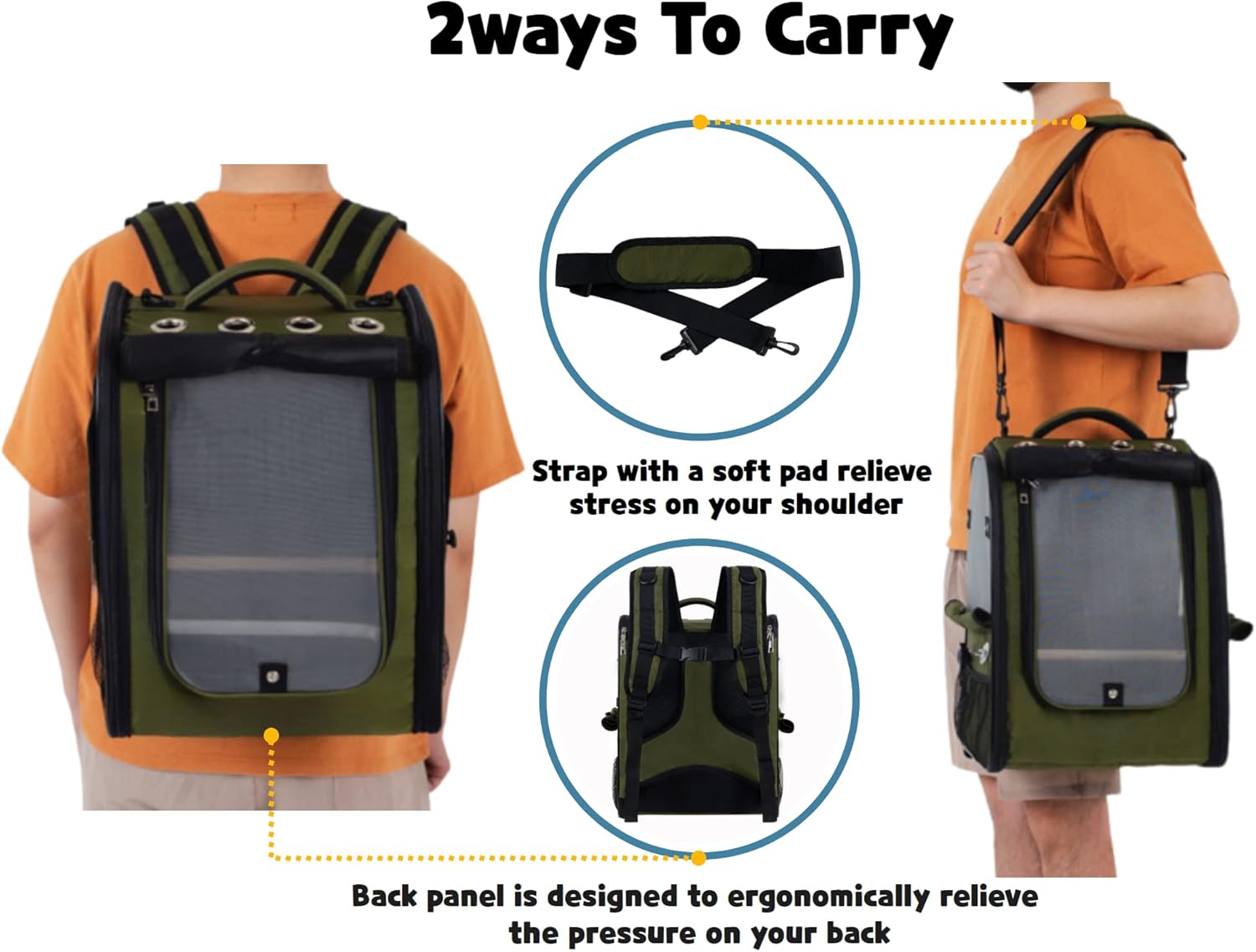 Birds Day Bird Carrier Backpack-Parrot Travel Cage with Perch and Feeding Cup, Stainless Steel Tray (Dark Olive Green)