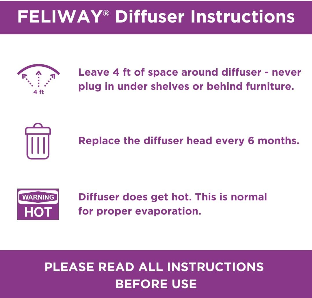 Feliway Plug-In Diffuser Refill, 48 mL, 3-Pack, Model:3PK Pack of 2