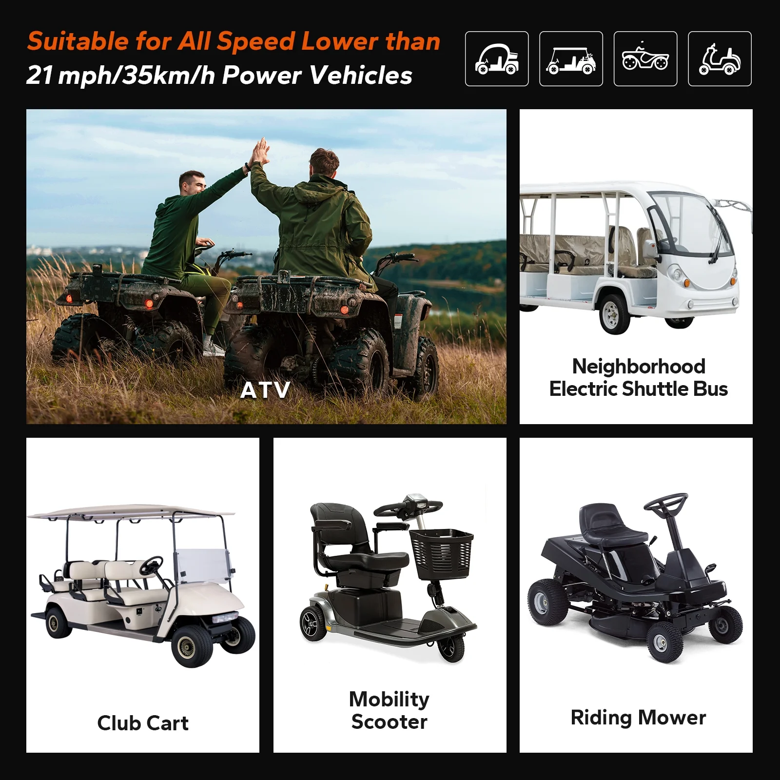 LiTime 36V 100Ah Golf Cart LiFePO4 Lithium GC2 Battery, Built-in 200A BMS, Max. 15000 Deep Cycle, Max. Power 7.68kW and Support 2C Discharge
