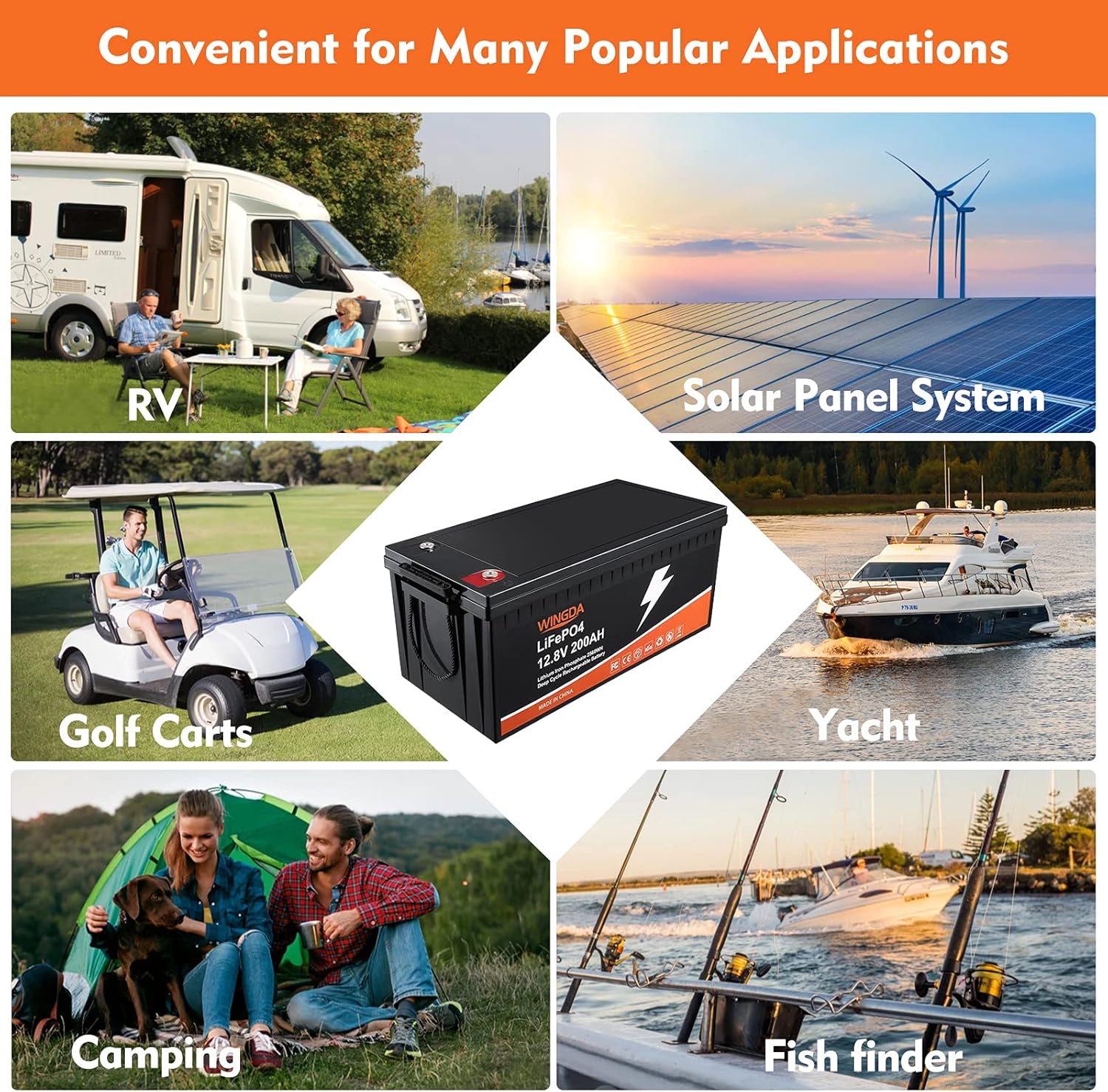 WINGDA LiFePO4 Battery 12V 100Ah Deep Cycle Lithium Batteries with Built-In BMS,5000+ Cycles 10 Year Life Time Rechargeable for RV, Solar Power