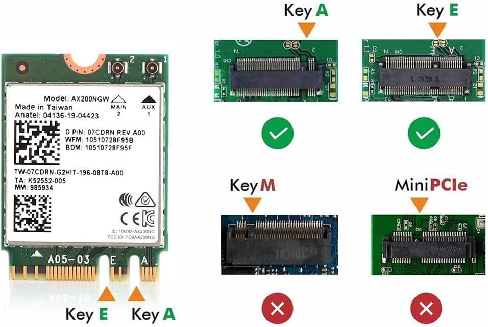 REKONG WiFi 6 AX200NGW M.2 2230 WiFi Network Card Dual Band 160MHz MU-MIMO 802.11AC AX 3000Mbps 2.4Ghz 5Ghz BT5.2 AX200 Wireless Adapter OFDMA