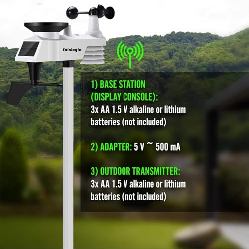 Sainlogic Professional WiFi Weather Station with Outdoor Sensor, Internet Wireless Weather Station with Rain Gauge, Weather Forecast, Wind Gauge