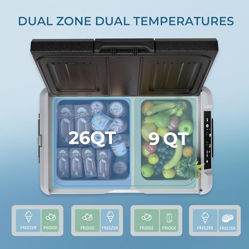 EUHOMY 12 Volt Refrigerator, 37QT(35L) Electric Cooler, Portable Freezer 12V/24V DC 110-240V AC, 12V Fridge -4�H~68�H