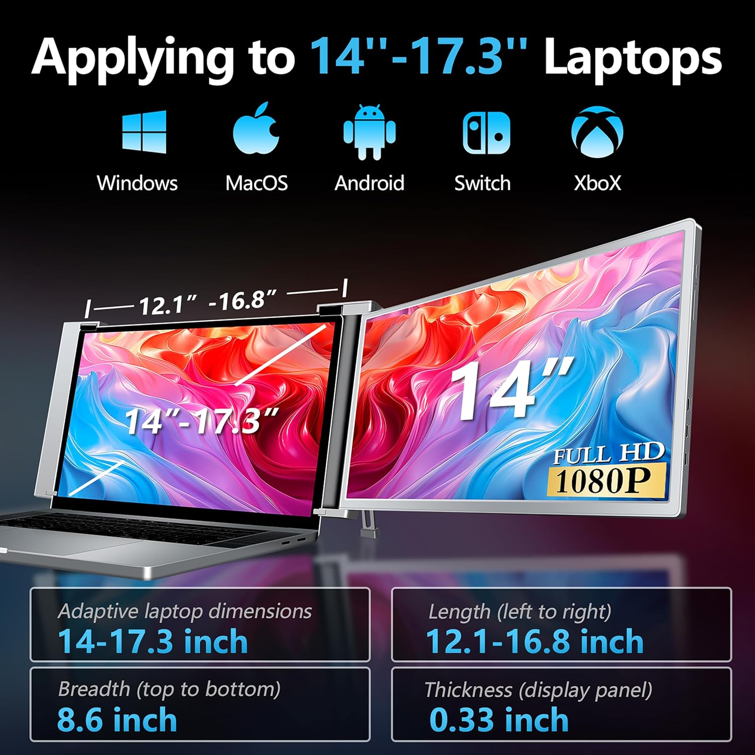 14” Dual Laptop Monitor Extender- FHD 1080P IPS Portable Screen Extender with USB-C & Mini HDMI Port, Plug & Play, Easy to Carry