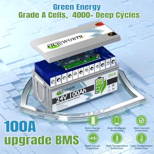 12V 100Ah LiFePO4 Battery, Rechargeabel Deep Cycle Lithium Batteries, 100A BMS with Low-Temp Protection, Perfect for RV, Solar, Boat, Marine