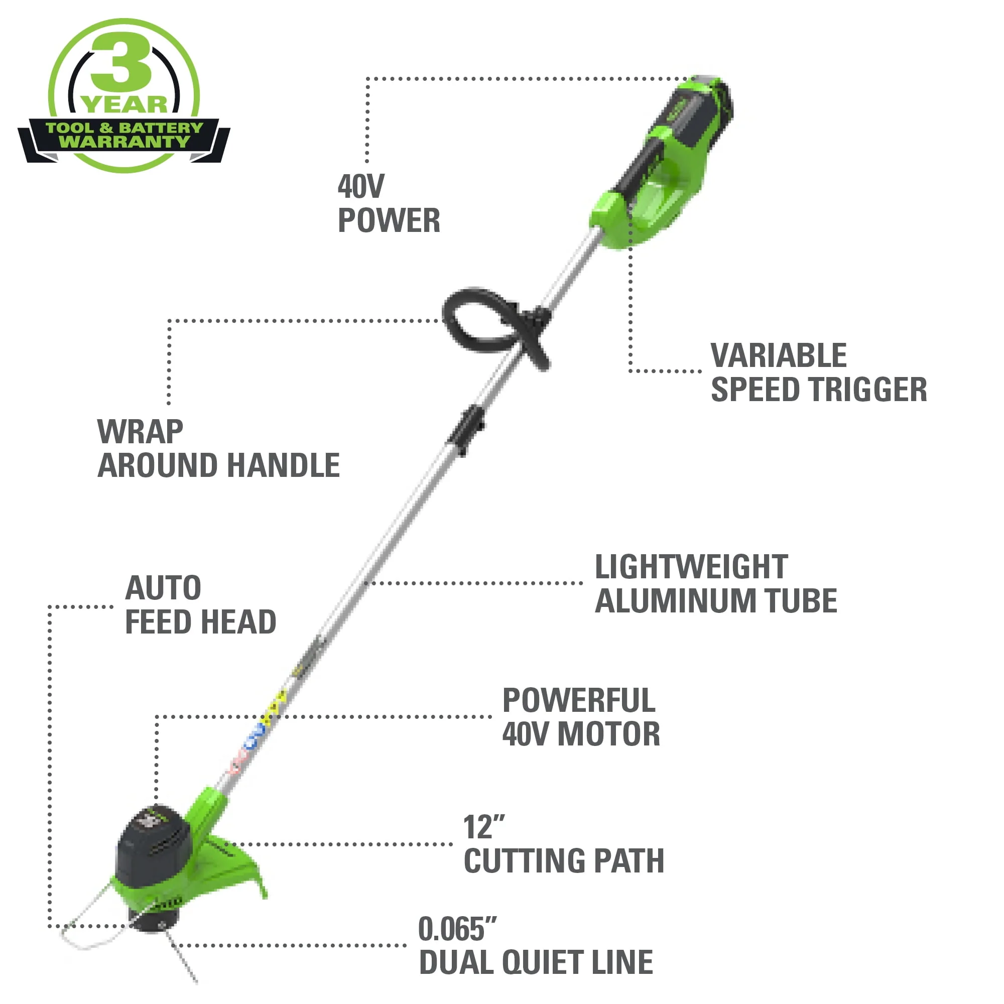 Greenworks 40V 12 String Trimmer with 2.0 Ah Battery & Charger 2101602