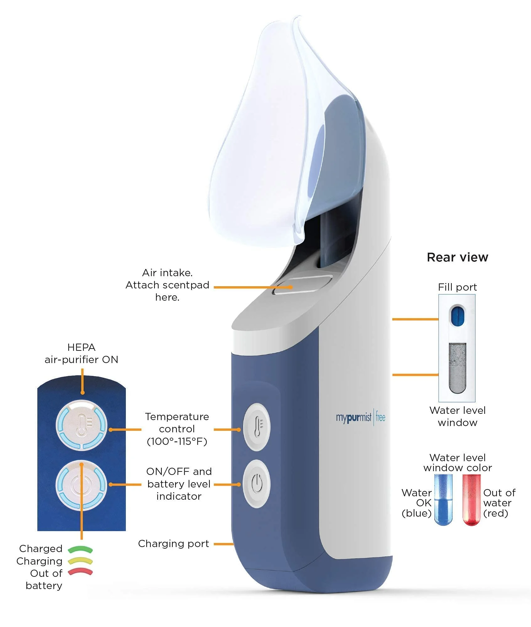 New! 2020 Model Mypurmist Free Ultrapure Handheld Personal Vaporizer and Humidifier (Cordless), Premium Kit