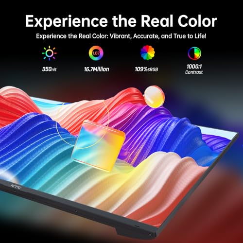 25 Inch Portable TV - Smart Touch Screen with Google Play, Android 14, Qualcomm 8G RAM+128G Storage, 1080P Smart Handy TV with 8MP Camera and Battery