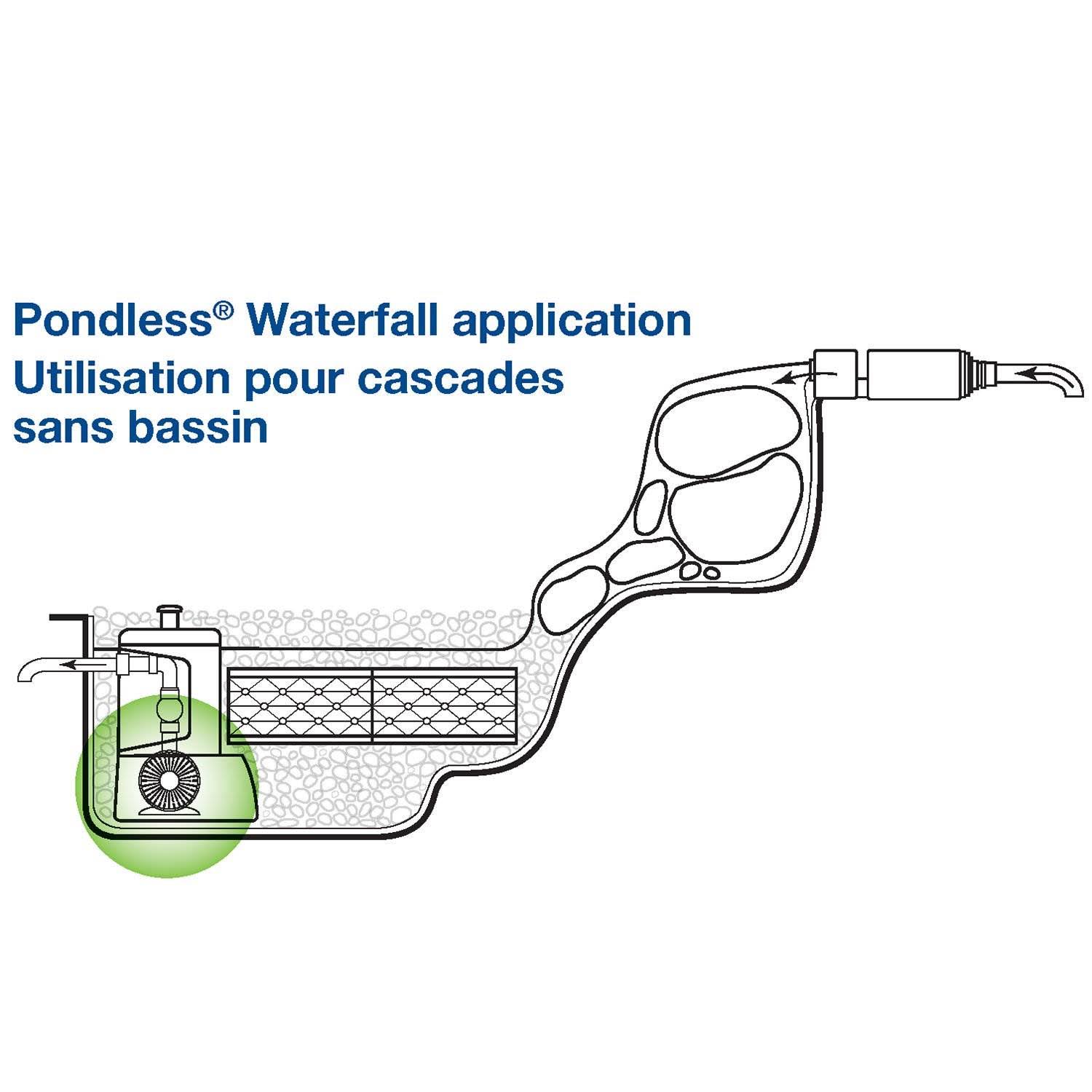 Aquascape AquaSurge Pro 2000-4000 Pump