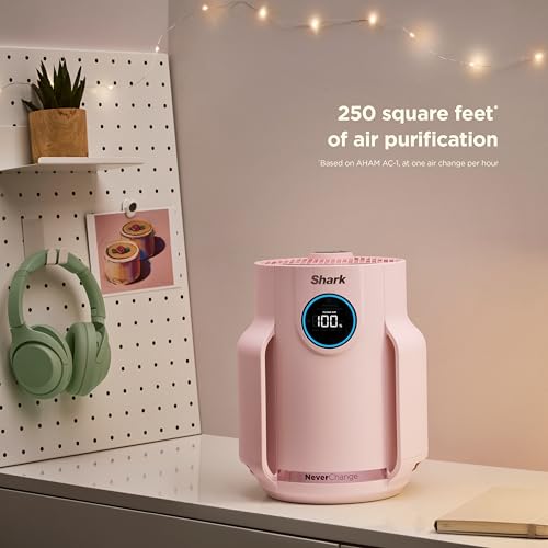Shark Air Purifiers for Home Large Room with NeverChange Air Filter, 5 Year HEPA Filter, Covers 650 Sq. ft