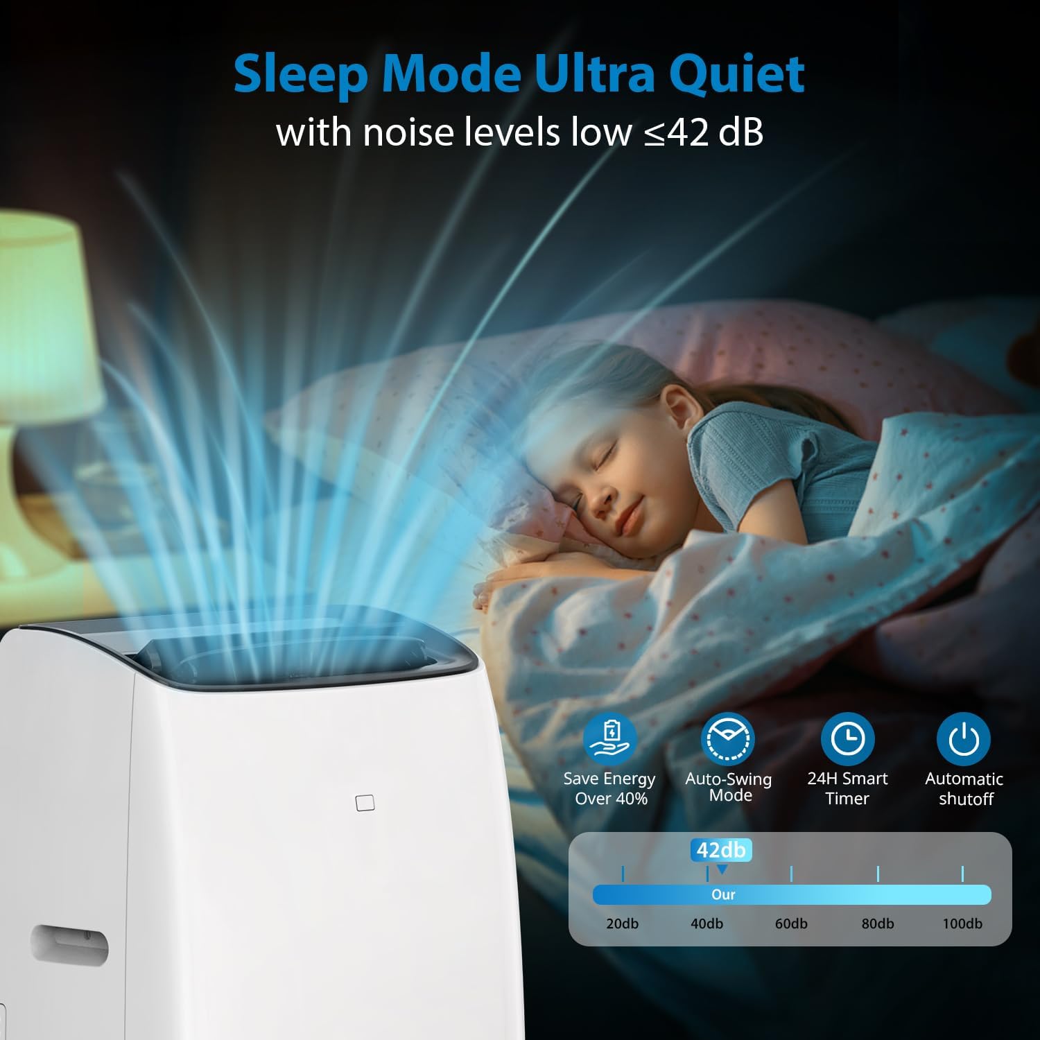14,000BTU Inverter Air Conditioner for Rooms up to 750 Sq. Ft, 4-in-1 Portable AC Unit, Cooler, Heater, Dehumidifier & Fan, Sleep Mode 42dB