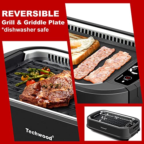 Indoor Grill, Techwood 1500W Smokeless Electric Grill with Non-Stick Grill Plates, Korean Grill with Temperature Control, Tempered Glass Lid