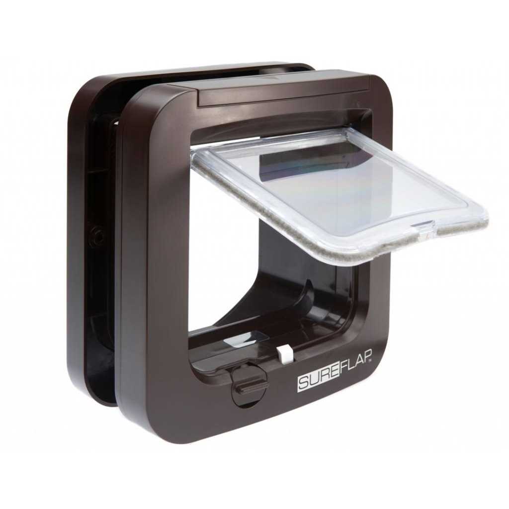 SureFlap Microchip Pet Door
