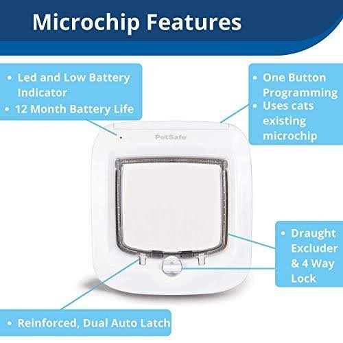 PetSafe Microchip Activated Cat Flap, Exclusive Entry,
