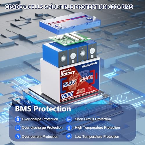 12V 100Ah Lifepo4 Battery, Bci Group 24, Built-in 100A Smart BMS, 4500 to 15000 Deep Cycle Grade A Cells Lithium Battery for Rv, Trolling Motor