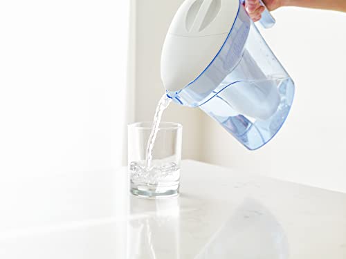 ZeroWater water filter Replacement, NSF Certified to Reduce Lead, Other Heavy Metals and PFOA/PFOS,