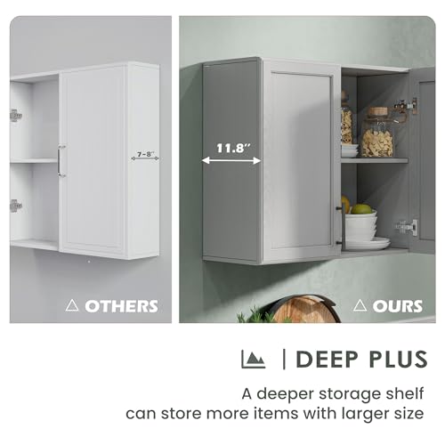 Wall Storage Cabinet - Kitchen Laundry Wall Amount Cabinet with Two Shaker Doors and Shelf, in Grey, 24'Wx2 Pcs