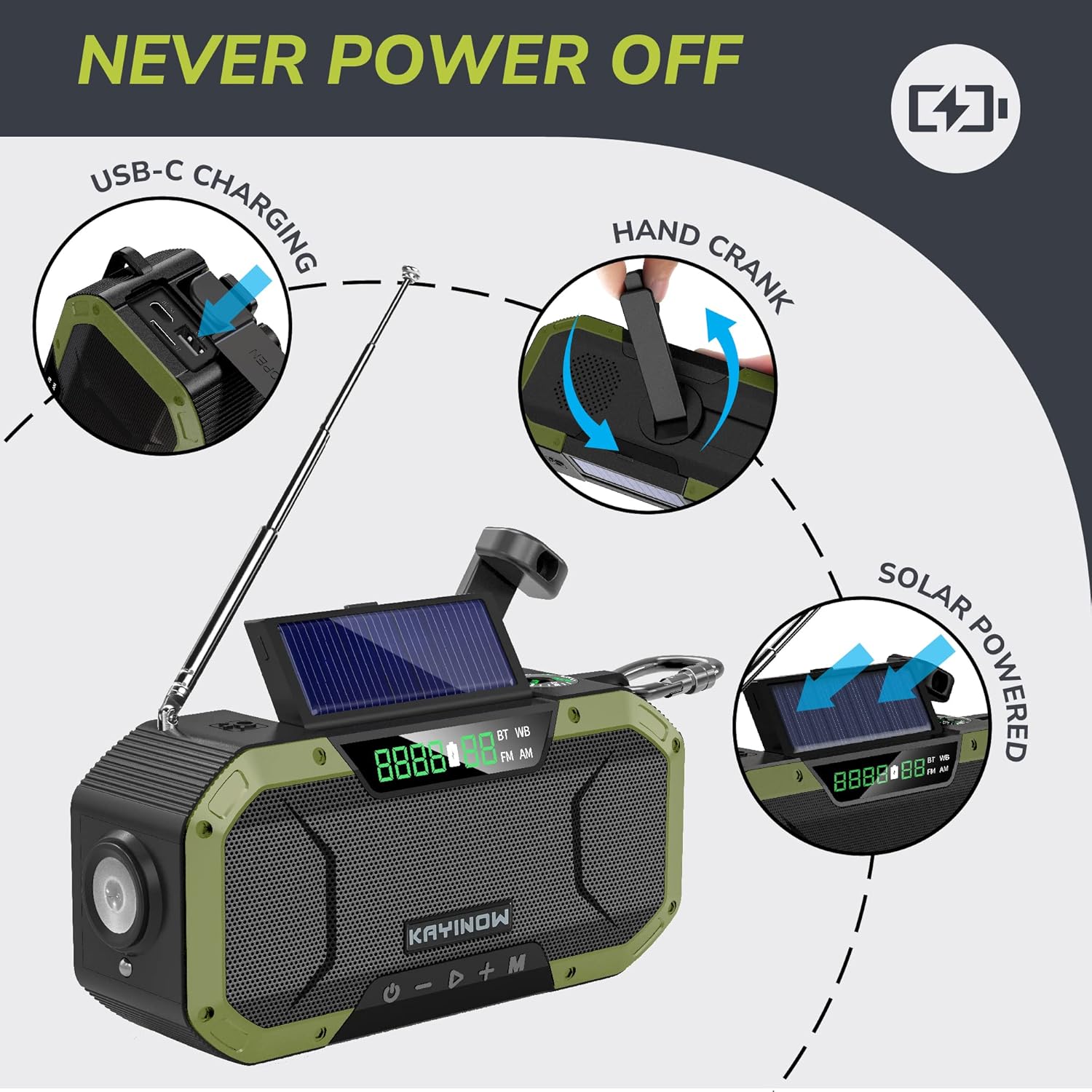 Hand Crank Radio with Bluetooth Speaker – Multifunctional Emergency Radio with Solar Panel,Flashlight,AM