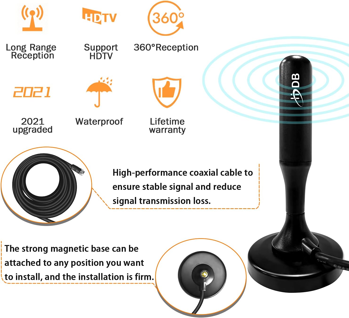 TV Antenna, Digital HD Portable TV Antenna Indoor, 360° Reception&Strong Magnetic Base Digital Antenna, 120 Miles Range