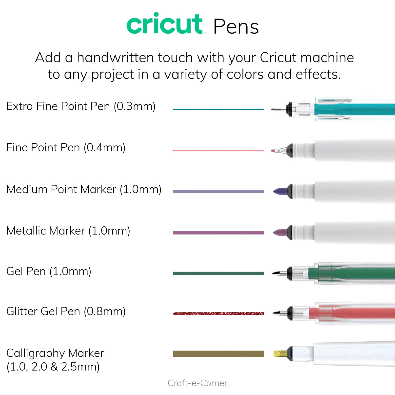 Cricut Joy Smart Machine with DIY Vinyl Decal Sampler & Essential Tools Starter Bundle