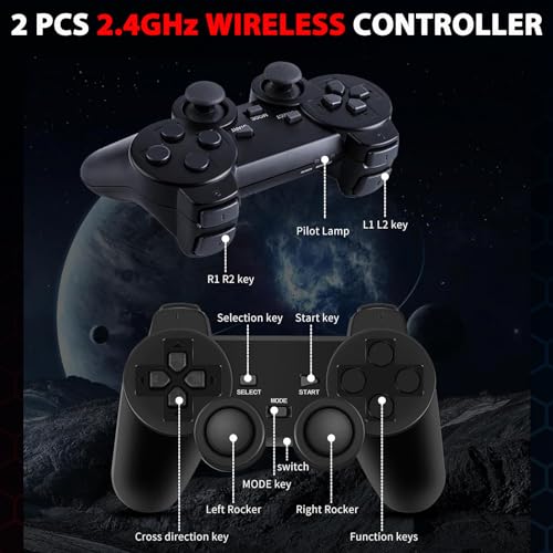 Upgrade Wireless Retro Game Console Stick, ZeroStory Retro Video Game Console Stick Built in 20000+ Games with 15 Emulators