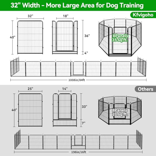 Dog Playpen Outdoor Extra Wide 12 Panels Heavy Duty Anti-Rust Coating-Strengthened Dog Fence 40" Height with Doors Portable for RV Camping Yard