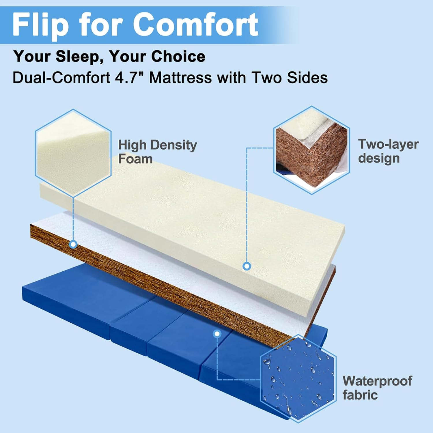 Medical Hospital Beds