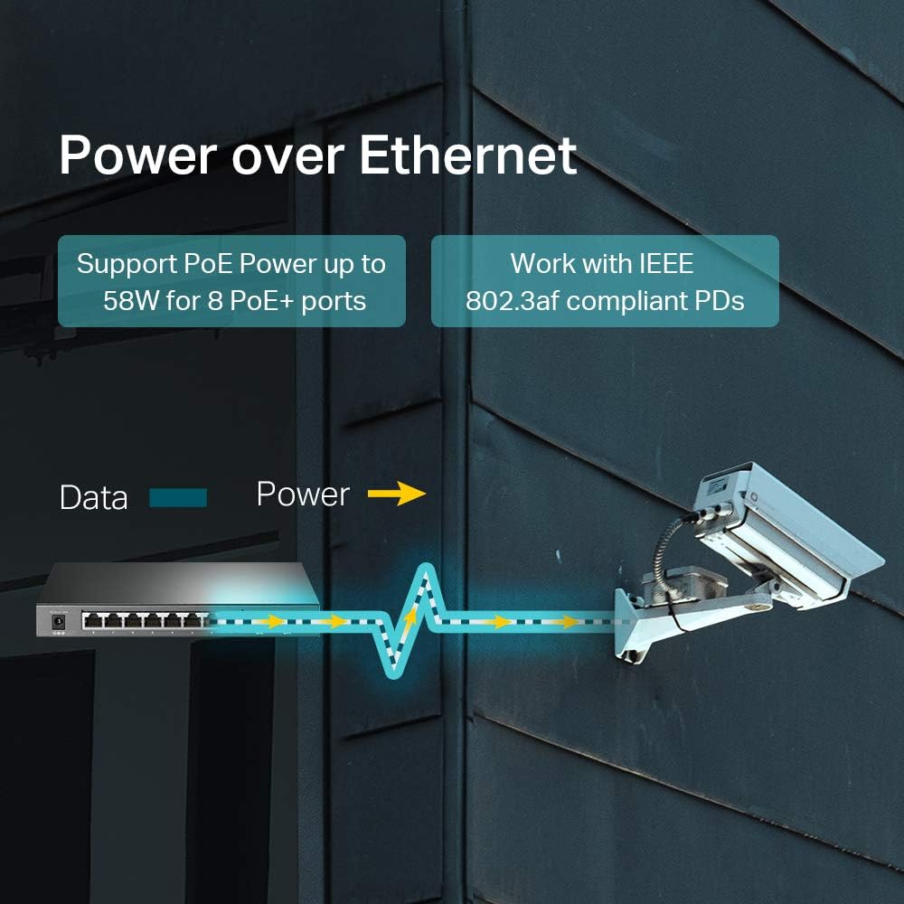 TP-Link TL-SG2210P V3, Jetstream 8 Port Gigabit Smart Managed PoE Switch, 8 PoE+ Ports @61W, 2 SFP Slots, Omada SDN Integrated, PoE Recovery, IPv6