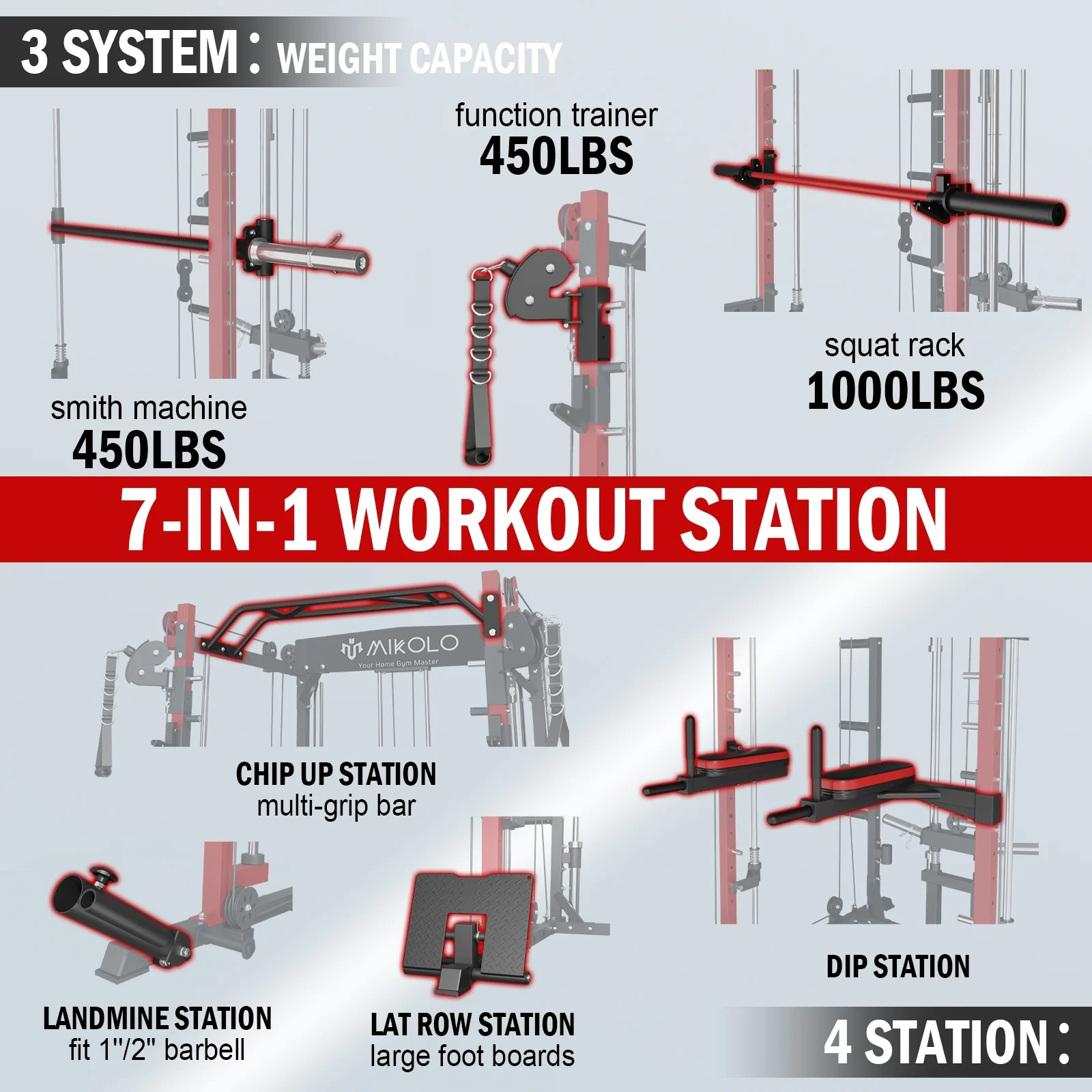 Mikolo Smith Machine Home Gym, 2000lbs Squat Rack with 800 lbs Weight Bench Combo