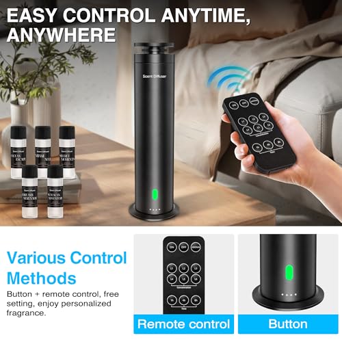 Waterless Scent Diffuser Starter Kit - Suitable for Home and Hotel Series Air Diffuser, 1000 Square Inches of Coverage