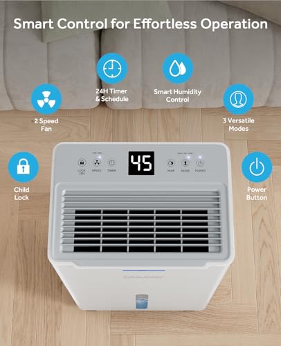 21 Pints Dehumidifier for Basement - 1500 Sq.ft Dehumidifiers for Home, Bedroom & Bathroom with Continuous Drain Hose, Intelligent Humidity Control