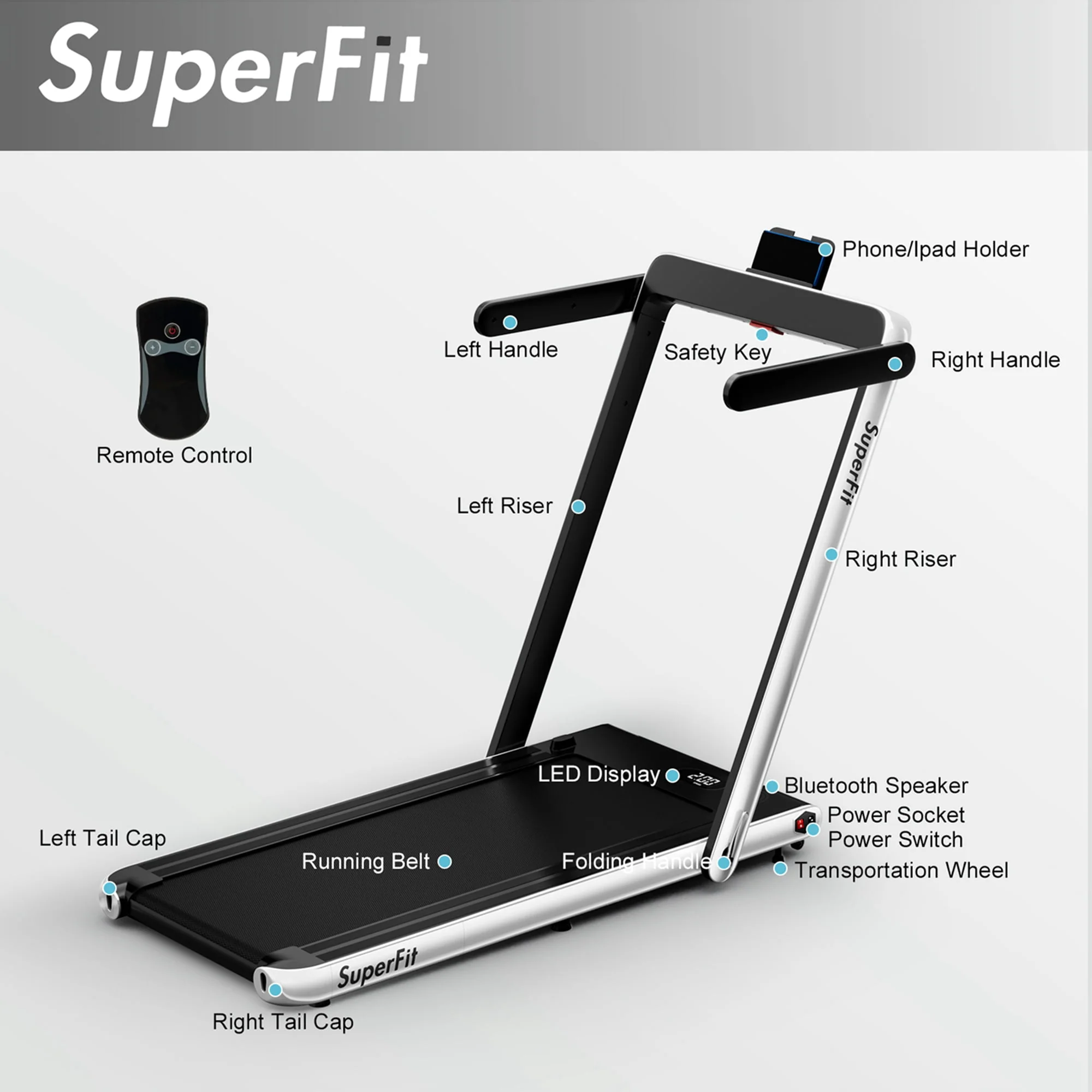 SuperFit Up To 7.5MPH 2.25HP 2 in 1 Single Display Screen Folding Treadmill W/ APP Control Speaker Remote Control Blue