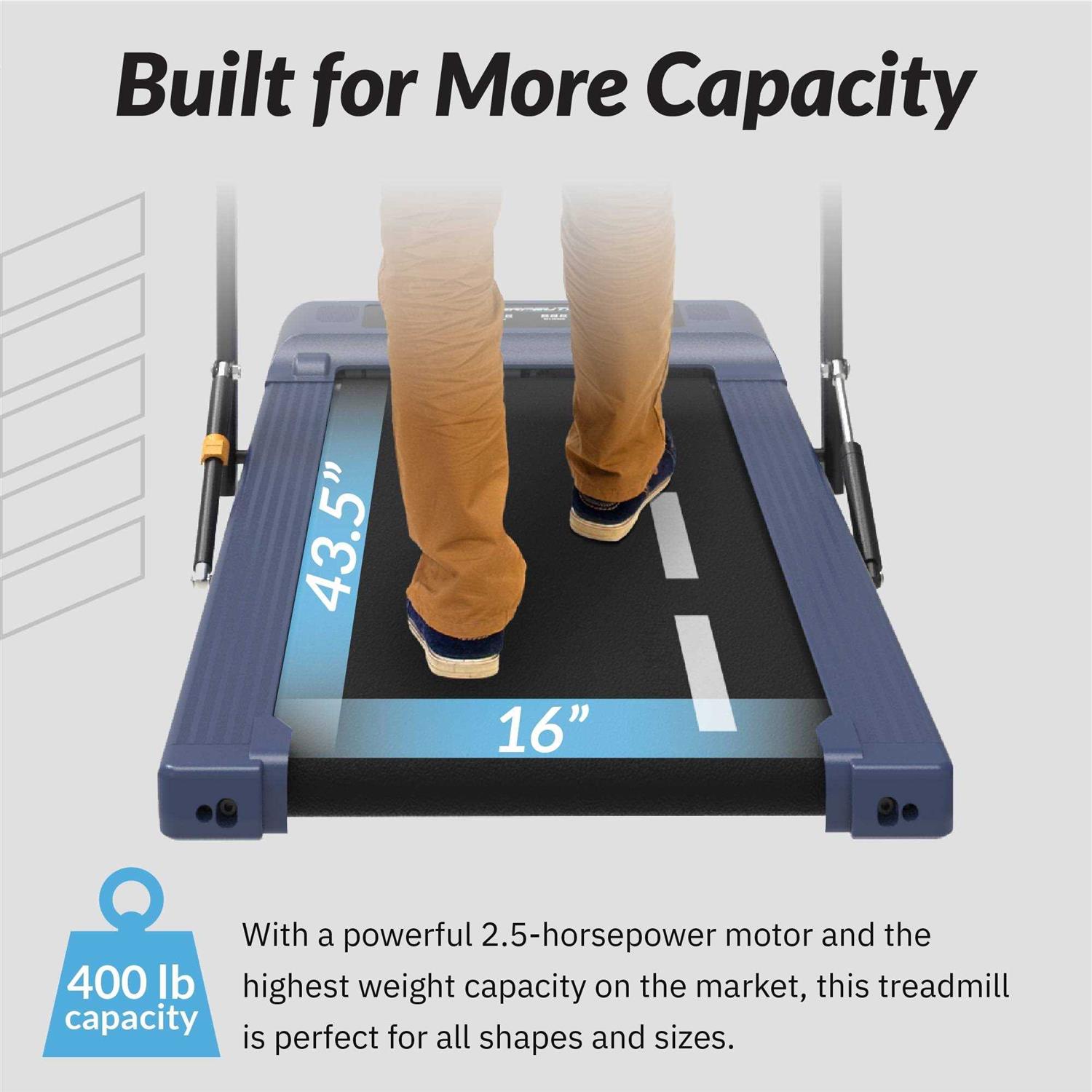 Exerpeutic SuperMax 400 Lbs. Weight Capacity Treadmill |2 -in 1 Under Desk Treadmill|Walking Pad - Sports Supplies Online Store