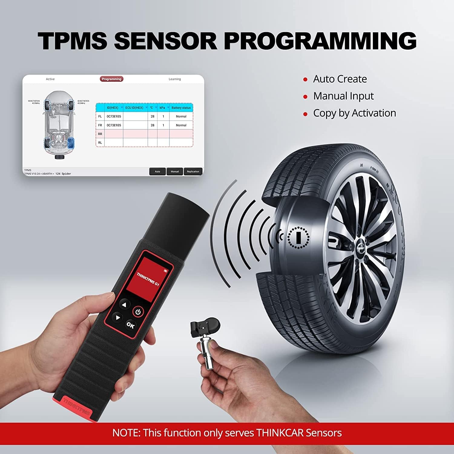 THINKCAR TPMS Relearn Tool THINKTPMS G1 Activate 315/433MHz Universal Sensors, Unlimited Programming Tool, Activate 98% OEM Tire Sensors