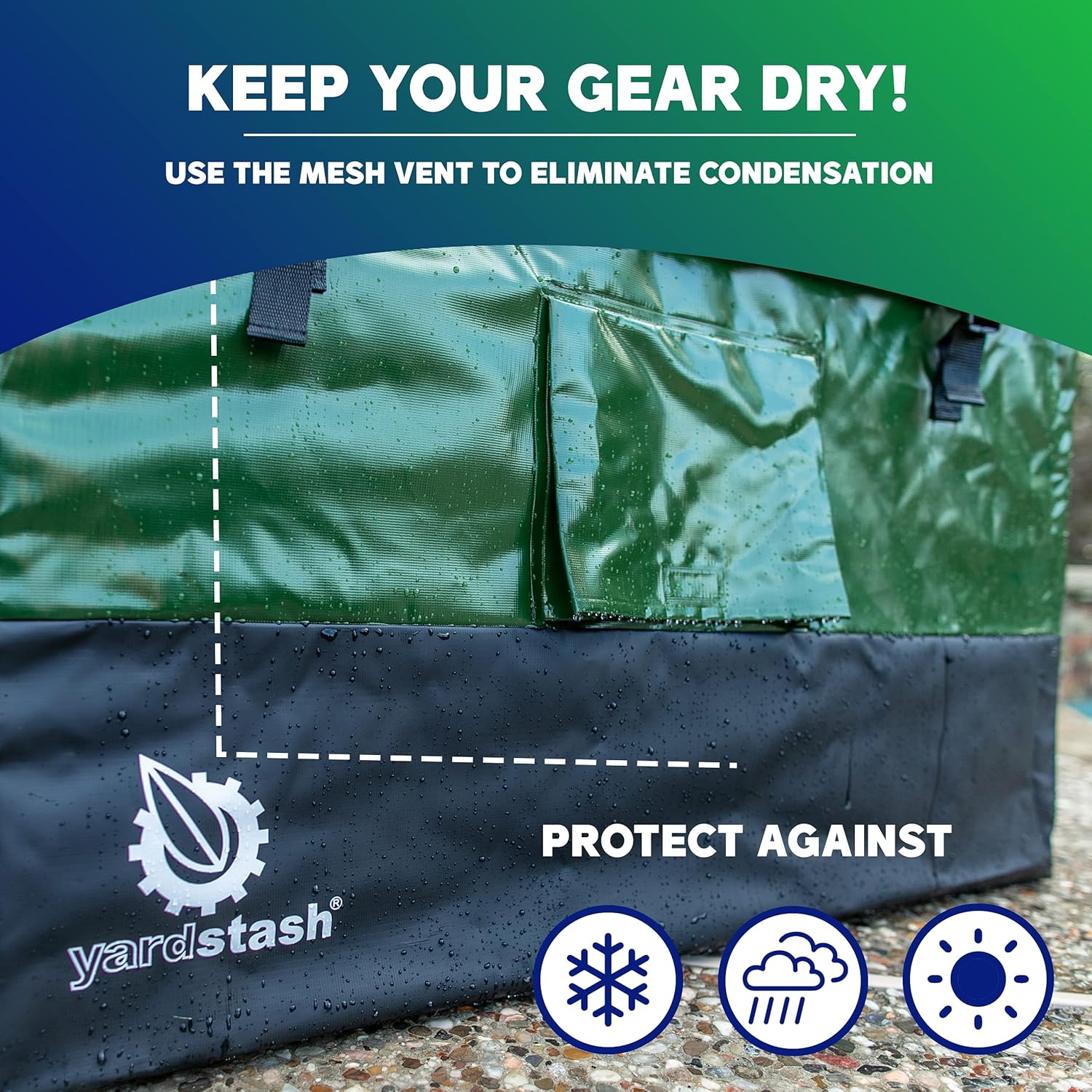 YardStash Outdoor Storage Box (Waterproof) - Heavy Duty, Portable, All Weather Tarpaulin Deck Box - Protects from Rain, Wind, Sun & Snow