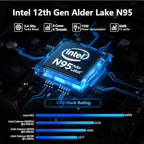 Gaming Laptop, 16 Inch Laptop Computer,MX350 Graphics Laptop,N95 4C/4T Processor(up to 3.4Ghz),32GB RAM 1TB SSD,16”FHD 1920 * 1200 Display,WiFi 5