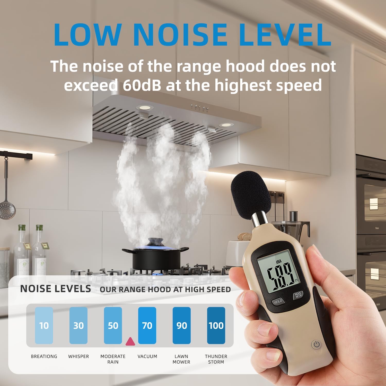 30 Inch Under Cabinet Range Hood with Two Powerful Motors, 750CFM,3 Speed Exhaust Fan, 2 Pcs Baffle Filters and Stainless Steel Vent Stove Hood