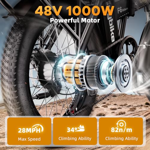 1000W Folding Electric Bike,48V 20AH Removable Battery E Bike,30+MPH,80 Miles Max Range Electric Bike for Adults,20" Fat Tire Foldable ebike