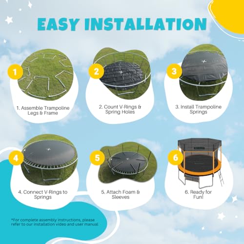 SkyBound Trampoline with Safety Enclosure Net - 10ft 12ft 14ft 15ft 16ft Large Outdoor Backyard ASTM Approved Trampolines for Kids & Adults