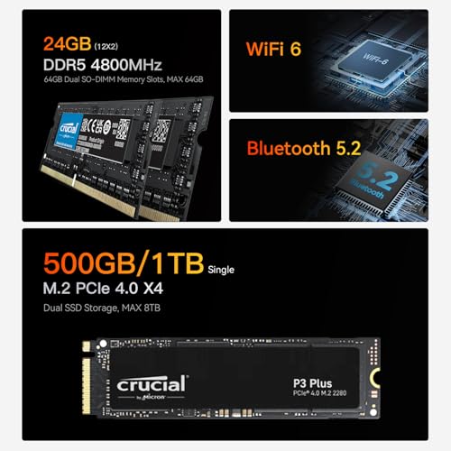 Beelink Mini PC SER5 with AMD Ryzen 5 5500U Mini Computer(6C/12T, up to 4.0GHz), 32GB DDR4 500GB NVMe SSD