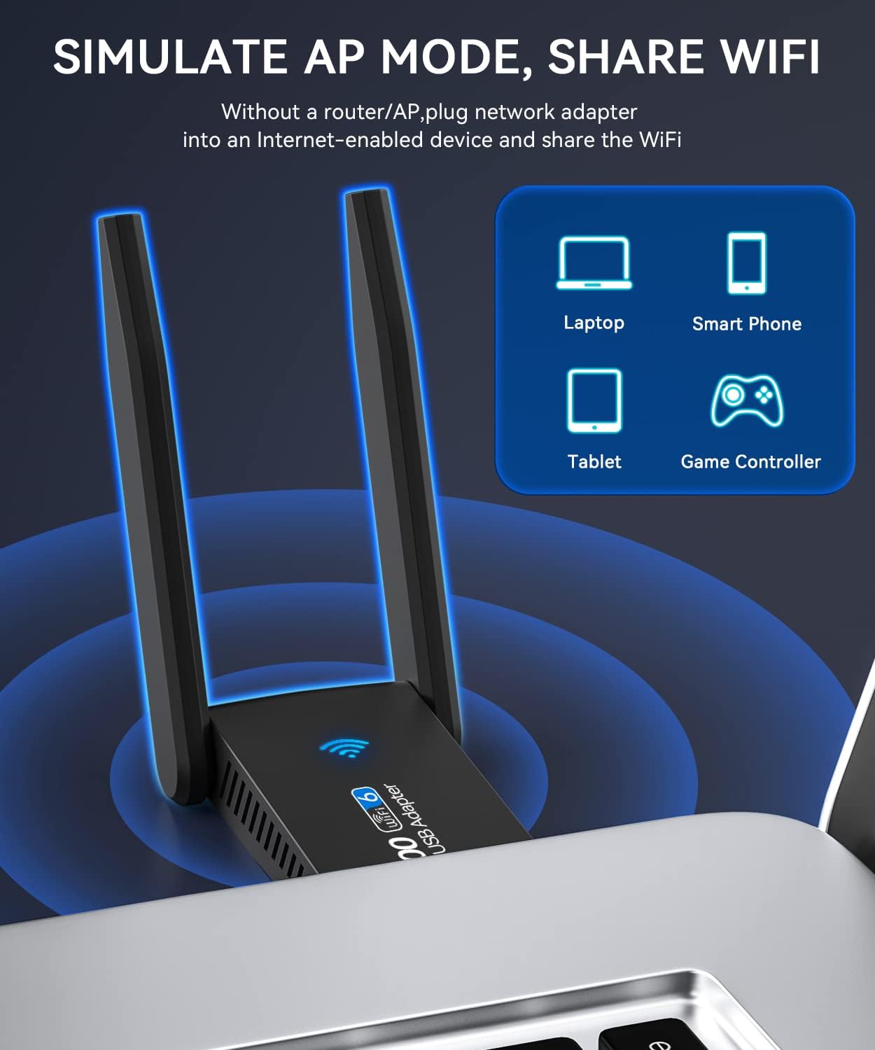 USB WiFi Adapter AX1800 WiFi 6 (802.11ax), ZEXMTE USB 3.0 Dual Band High Gain Antenna 2.4GHz/ 5GHz WiFi Adapter for Desktop PC