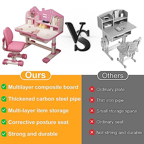 Kids Study Desk and Chair Set Children Desk